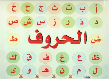 الحروف