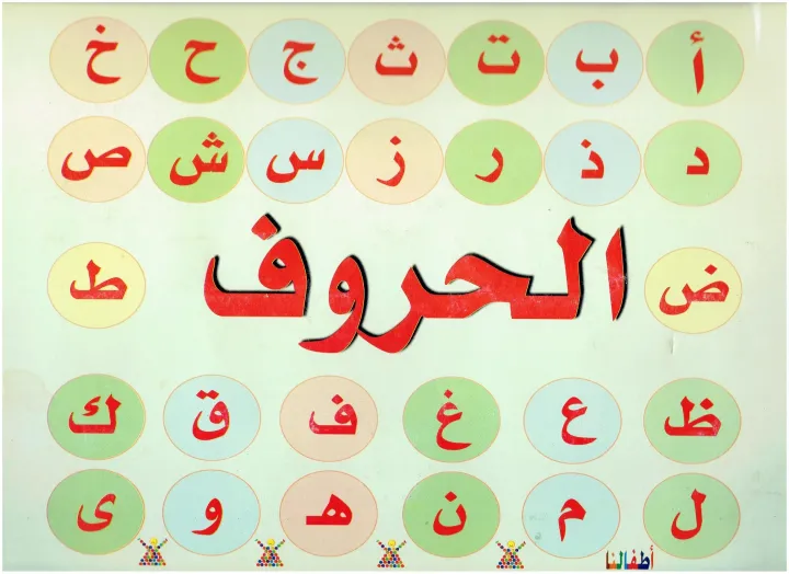 الحروف
