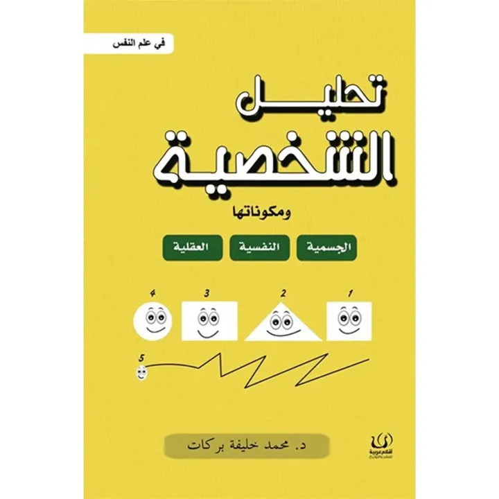 تحليل الشخصية في علم النفس