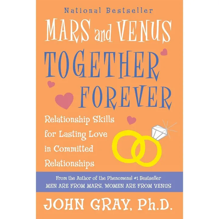 Mars and Venus Together Forever